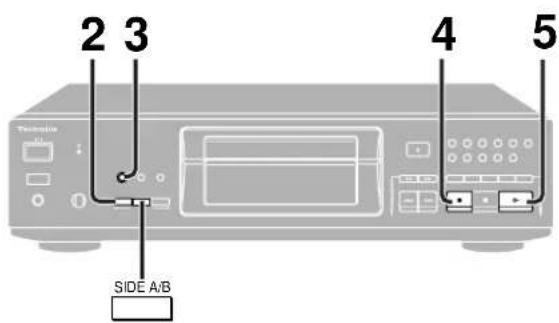 PANASONIC SL-PS7 - For your reference - 1