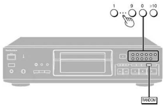 PANASONIC SL-PS7 - Switch [RE-MASTER PROCESSING] (located on the rear panel) to "ON". - 1