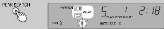 PANASONIC SL-PS7 - For your reference - 3