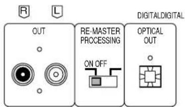 PANASONIC SL-PS7 - Remote control - 7