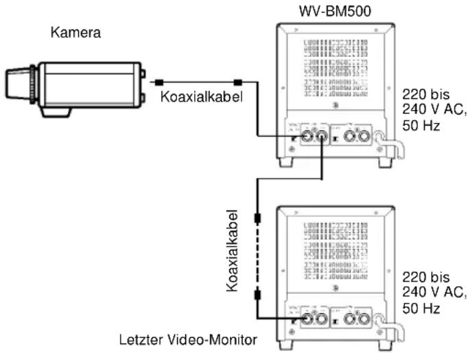 PANASONIC WV-BM500 - SYSTEM-ANSCHLÜSSE - 2