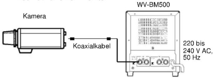 PANASONIC WV-BM500 - SYSTEM-ANSCHLÜSSE - 1