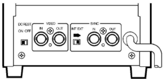 PANASONIC WV-BM500 - Externe Synchronisierung - 1