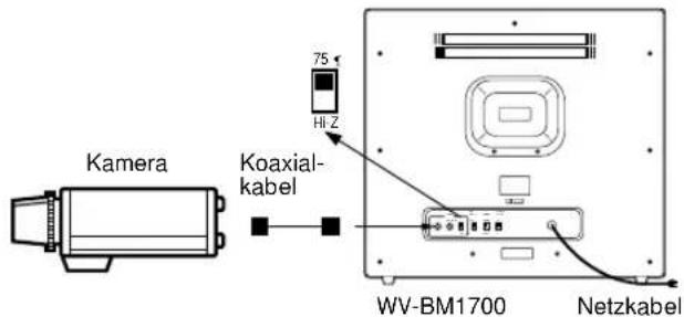 PANASONIC WV-BM1700 - Anschluß nur eines Monitors - 1
