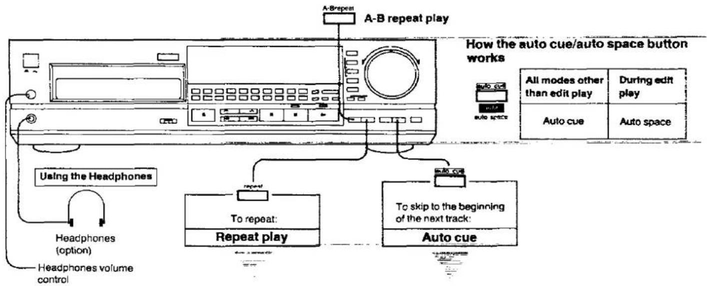 PANASONIC SL-P999 - Convenient Functions - 1