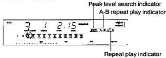 PANASONIC SL-P999 - Press the peak level search button. - 1