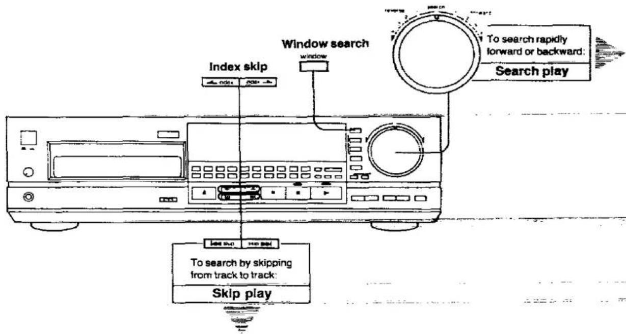PANASONIC SL-P999 - Search Functions - 1