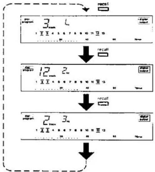 PANASONIC SL-P999 - example, to play tracks 3, 12 and 2 in that order: - 2