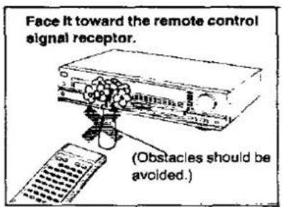 PANASONIC SL-P999 - Remote control transmitter operation notes - 1
