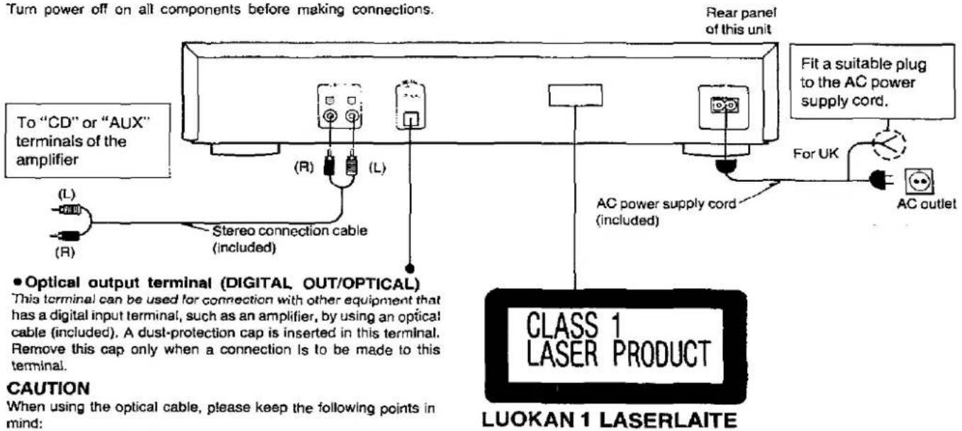 PANASONIC SL-P999 - Connections - 1