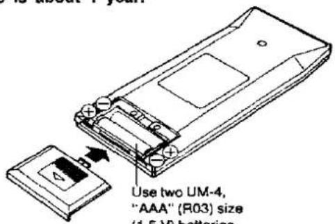 PANASONIC SL-P999 - Insertion of remote control transmitter batteries - 1