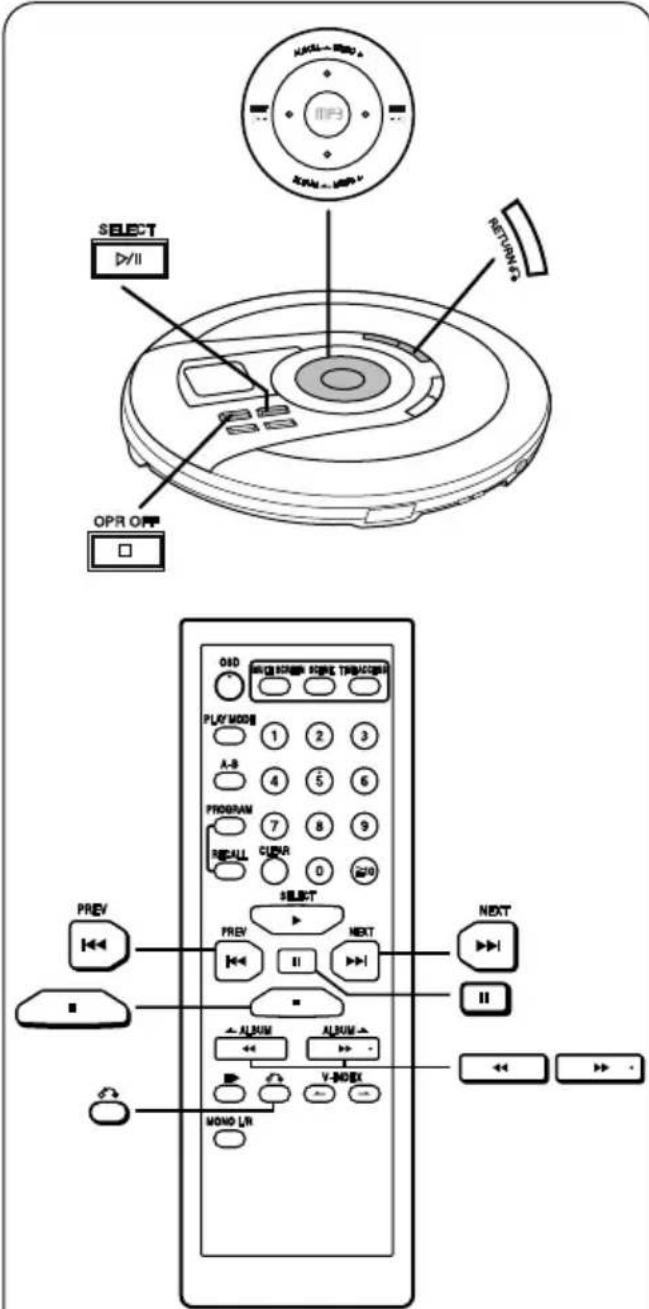 PANASONIC SL-MV65 - 注意 - 1