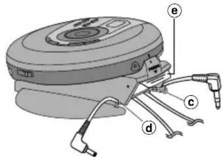 PANASONIC SL-MV65 - 无线遥控器操作范围和注意事项-E - 5