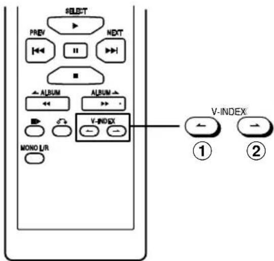 PANASONIC SL-MV65 - =注意 - 4