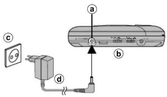 PANASONIC SL-MV65 - A - 1