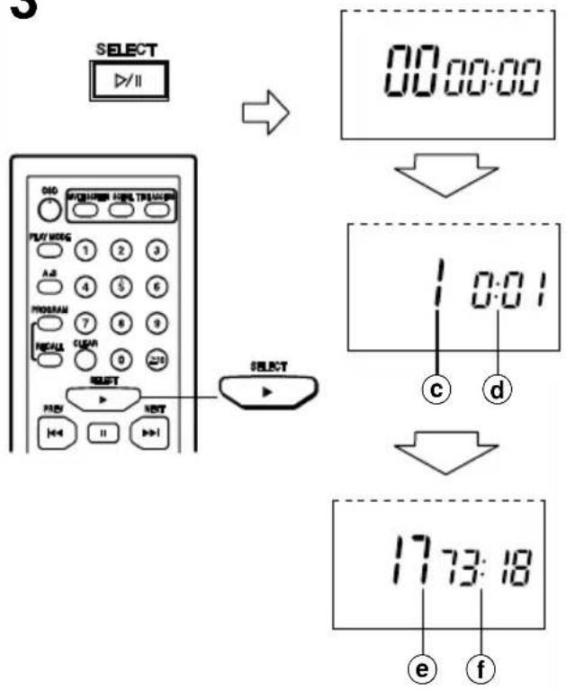 PANASONIC SL-MV65 - 将具备PBC功能的视像CD切换至一般的播放方式 A - 4