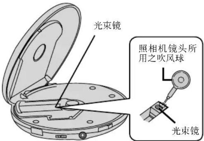 PANASONIC SL-MV65 - 光束镜的保养 - 1