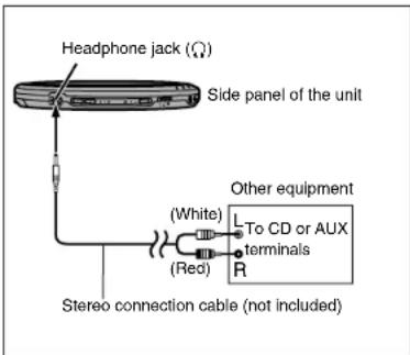 PANASONIC SL-CT590 - Using the unit with an audio system - 1