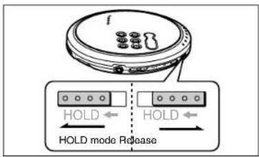 PANASONIC SL-CT590 - HOLD function - 1
