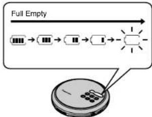 PANASONIC SL-CT590 - Battery indicator - 1