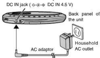 PANASONIC SL-CT590 - Recharging procedure - 3