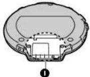 PANASONIC SL-CT580 - Location of Controls - 2