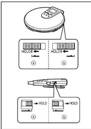 PANASONIC SL-CT580 - HOLD function - 1