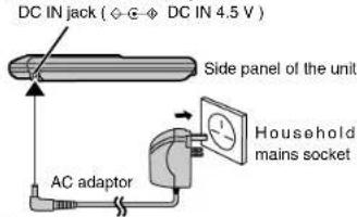PANASONIC SL-CT580 - Recharging procedure - 3