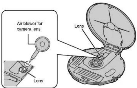 PANASONIC SL-CT580 - Maintaining the lens - 1