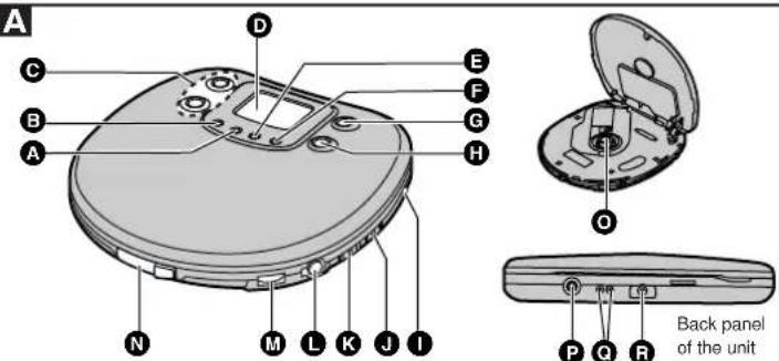 PANASONIC SL-CT470 - Location of Controls - 1