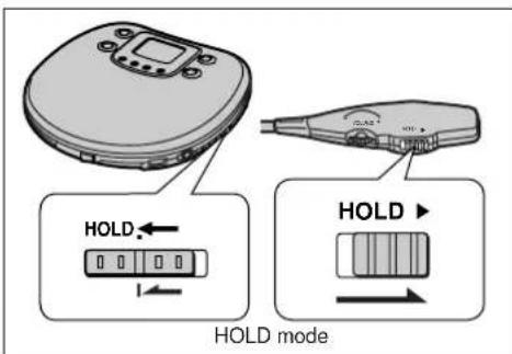PANASONIC SL-CT470 - HOLD Function - 1