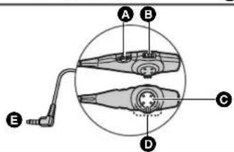 PANASONIC SL-CT470 - Location of Controls - 2