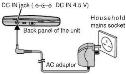 PANASONIC SL-CT470 - Using the AC adaptor - 1