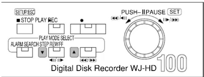 PANASONIC WJ-HD100 - - Für die Einstellung verwendete Tasten und Regler - 1