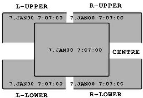 PANASONIC WJ-HD100 - - Zeit- und Datumsposition 004 T&D POSITION - 1