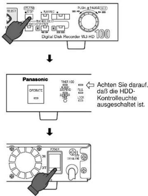 PANASONIC WJ-HD100 - • Ausschalten der Stromversorgung - 1