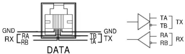 PANASONIC WJ-HD100 - ■ PS-Datenanschluß - 1