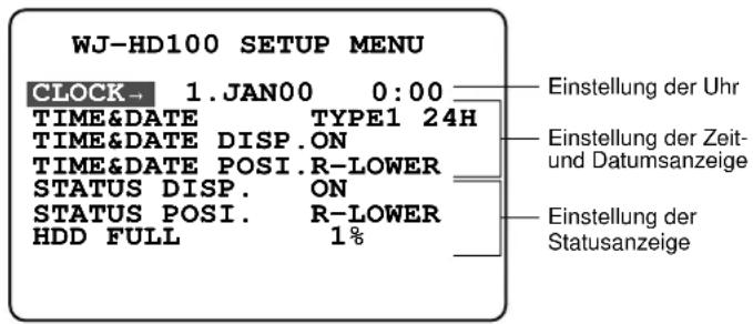 PANASONIC WJ-HD100 - - Anzeige des Einstellmenüs (SETUP MENU) - 1