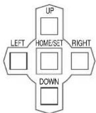 graph TD A["UP"] --> B["HOME/SET"] B --> C["RIGHT"] C --> D["DOWN"] D --> E["LEFT"] E --> A