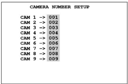 PANASONIC WJ-FS416 - 8-2. CAM NUMBER - 1