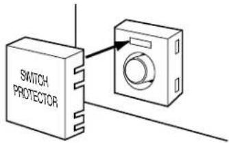 PANASONIC WJ-FS416 - ① Netzschalter (POWER ON/OFF) - 1