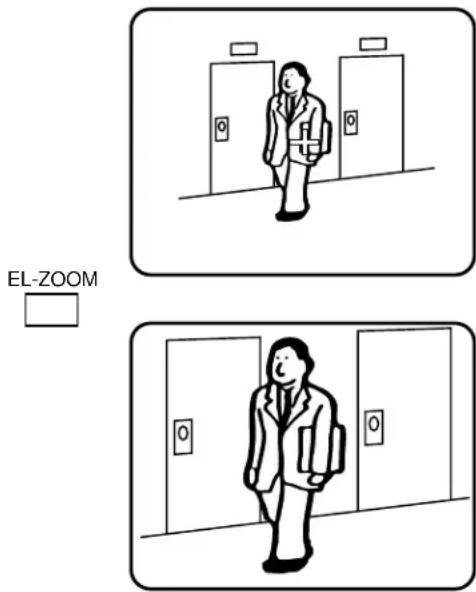 PANASONIC WJ-FS416 - Zoomen des Spotbildes - 1