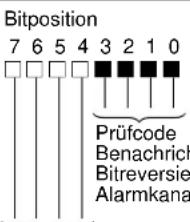 PANASONIC WJ-FS416 - - Befehlstabelle - 6