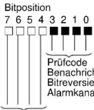PANASONIC WJ-FS416 - - Befehlstabelle - 1