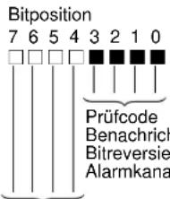 PANASONIC WJ-FS416 - - Befehlstabelle - 5