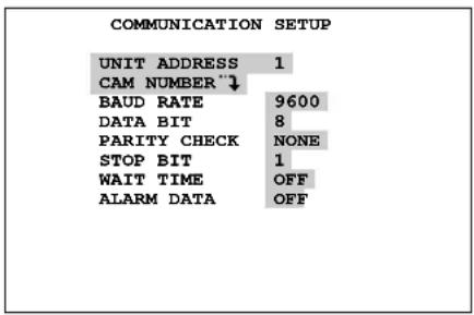 PANASONIC WJ-FS416 - COMMUNICATION SETUP - 1