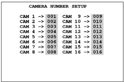 PANASONIC WJ-FS416 - 8-2. CAM NUMBER - 2