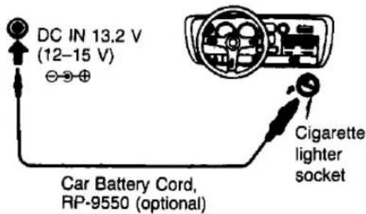 PANASONIC RX-CW200 - ■ Car Battery Operation - 1