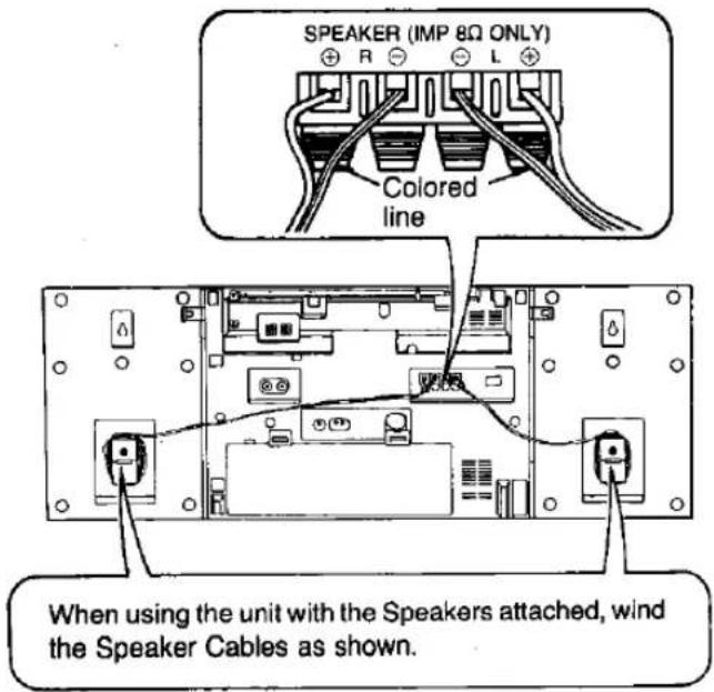 PANASONIC RX-CW200 - ■ Attaching the Speakers - 2