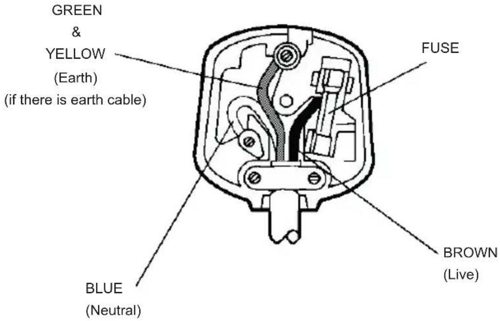 PANASONIC Viera TX-43FS352B - Important Instruction - 1